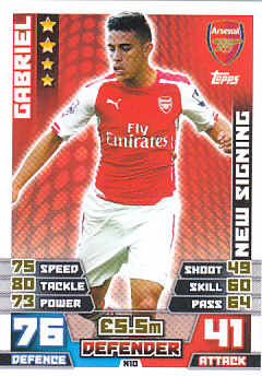 Gabriel Arsenal 2014/15 Topps Match Attax New Signing #N10